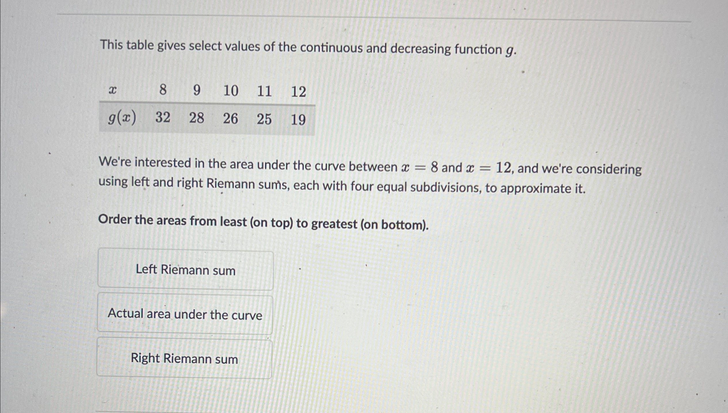  This table gives select values of the continuous and decreasing function