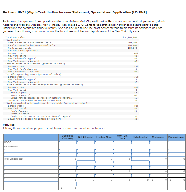  Problem 18.51(Algo) Contrlbutlon Income Statement; Spreadsheet Applleation [LO 18-3] Fashionisto Incorporated