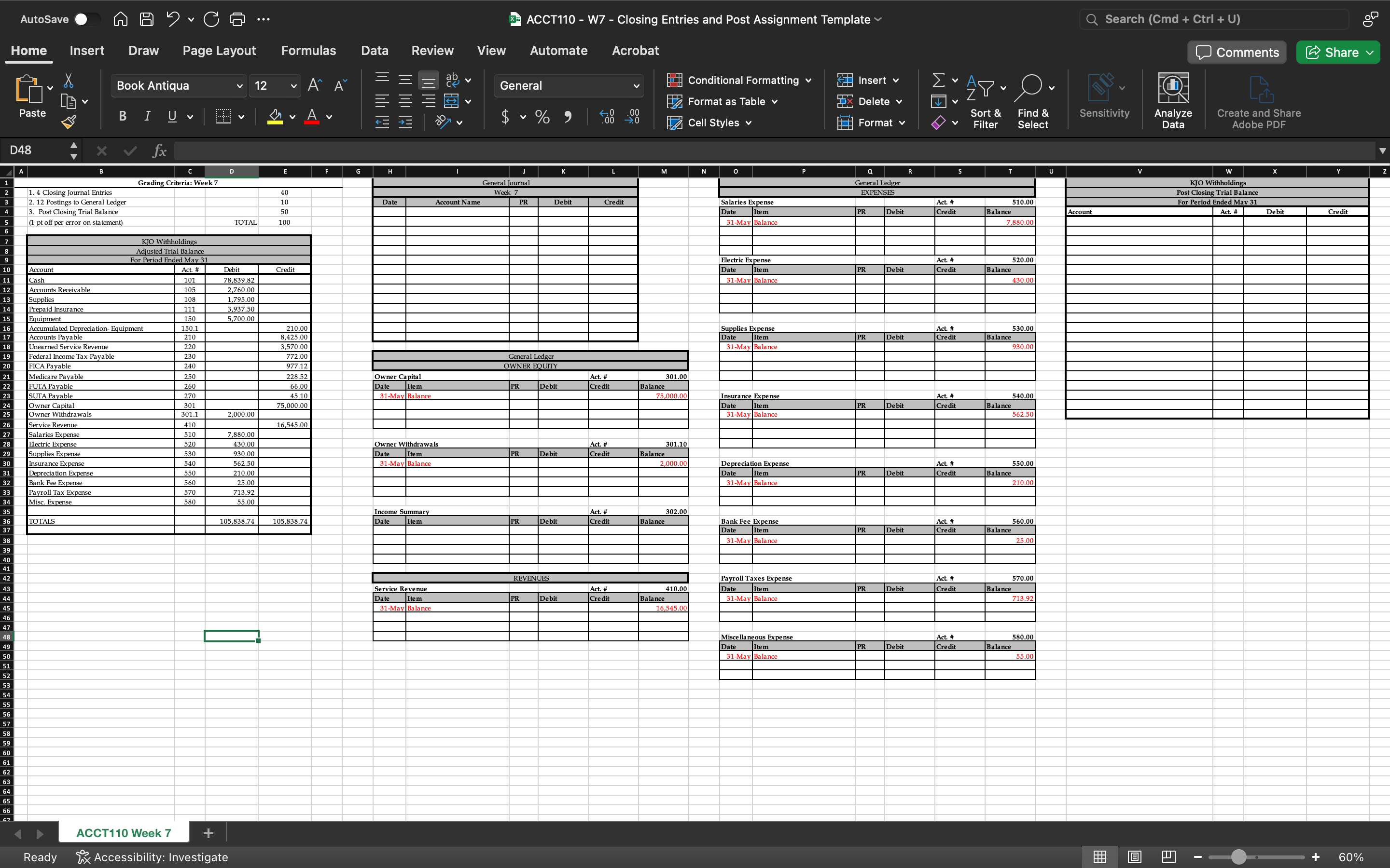 the month of May, and you have to reset the temporary accounts