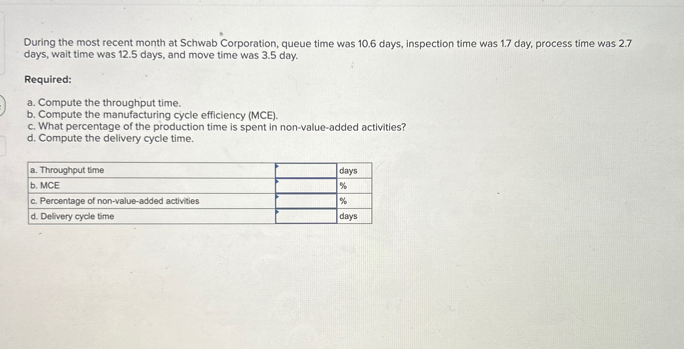 10.6 days, inspection time was 1.7 day, process time was 2.7 days,