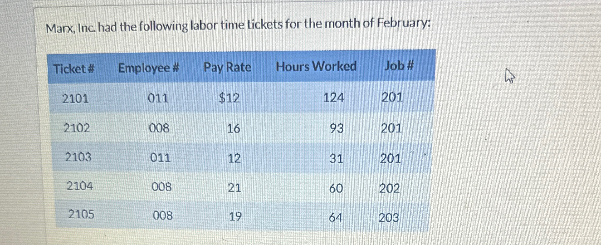 2103 2104 2105 011 008 011 008 008 $42 16 21 19