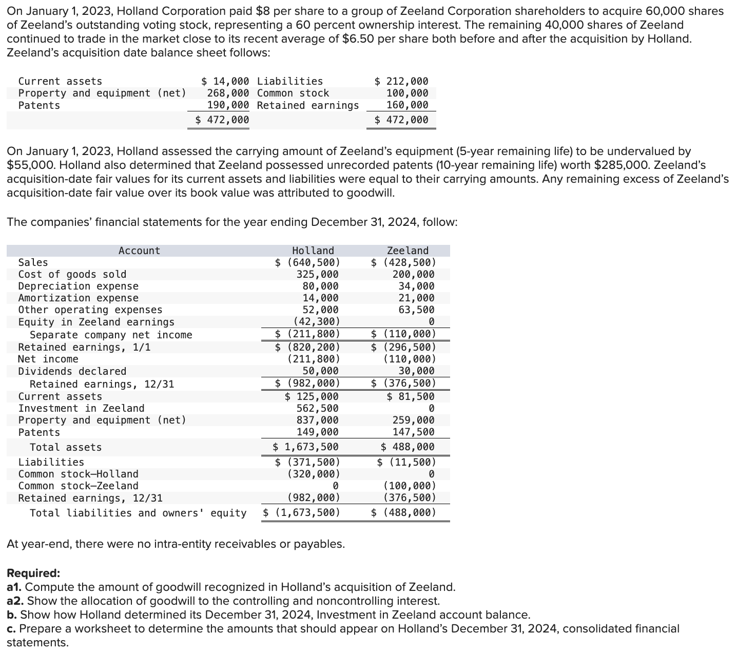  Please help me solve this problem: Req A and B a1.