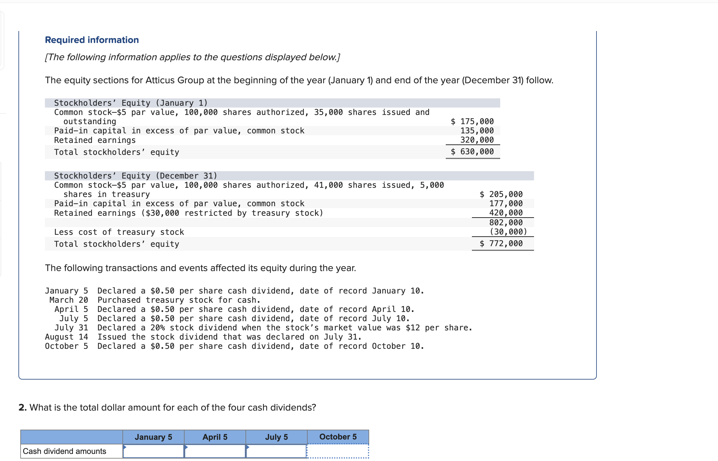information applies to the questions displayed below.] The equity sections for Atticus