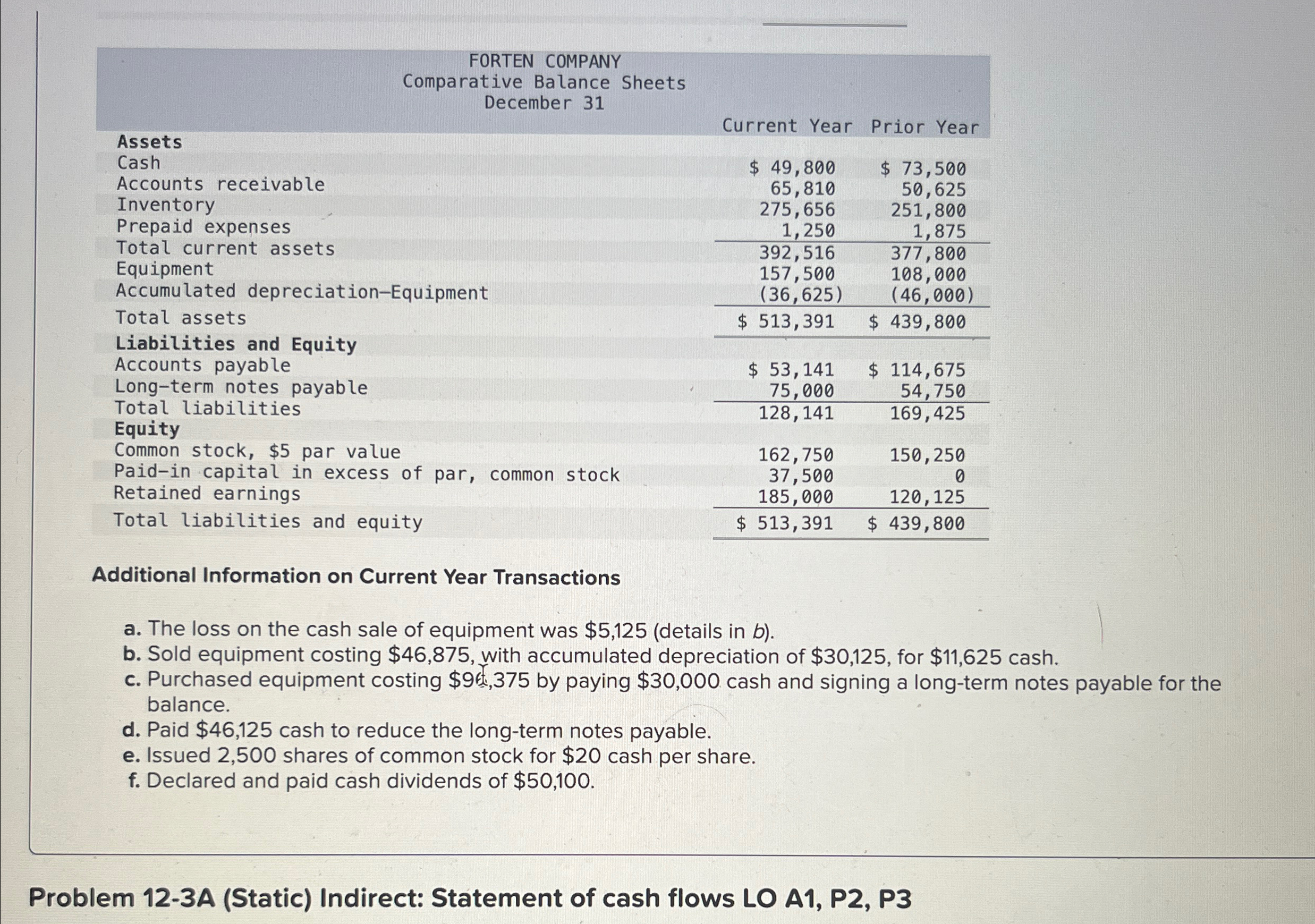 [The following information applies to the questions displayed below.] Forten Company's current