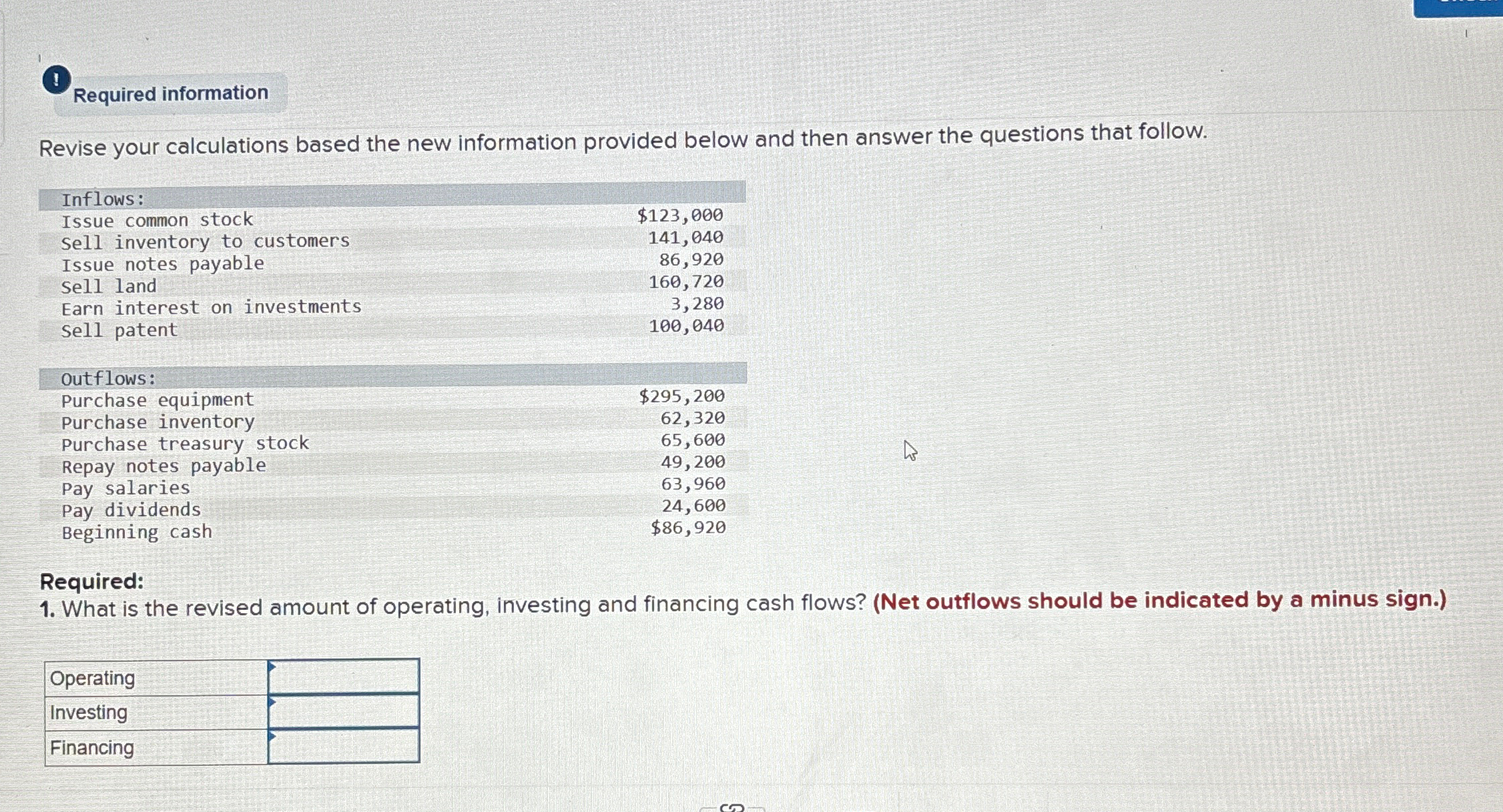 below and then answer the questions that follow. \table[[Inflows:,$123,000 