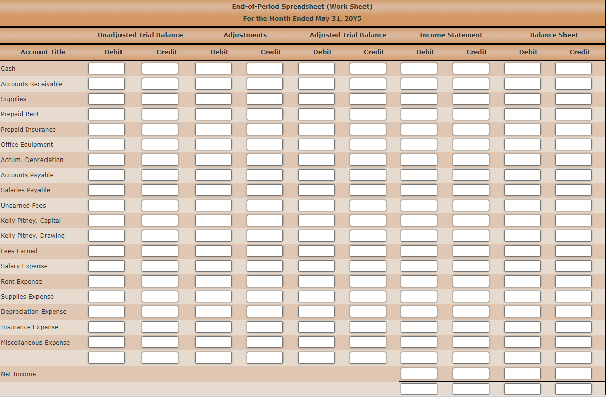  End-of-Period Spreadsheet (Work Sheet) For the Month Ended May 31,20 Y5