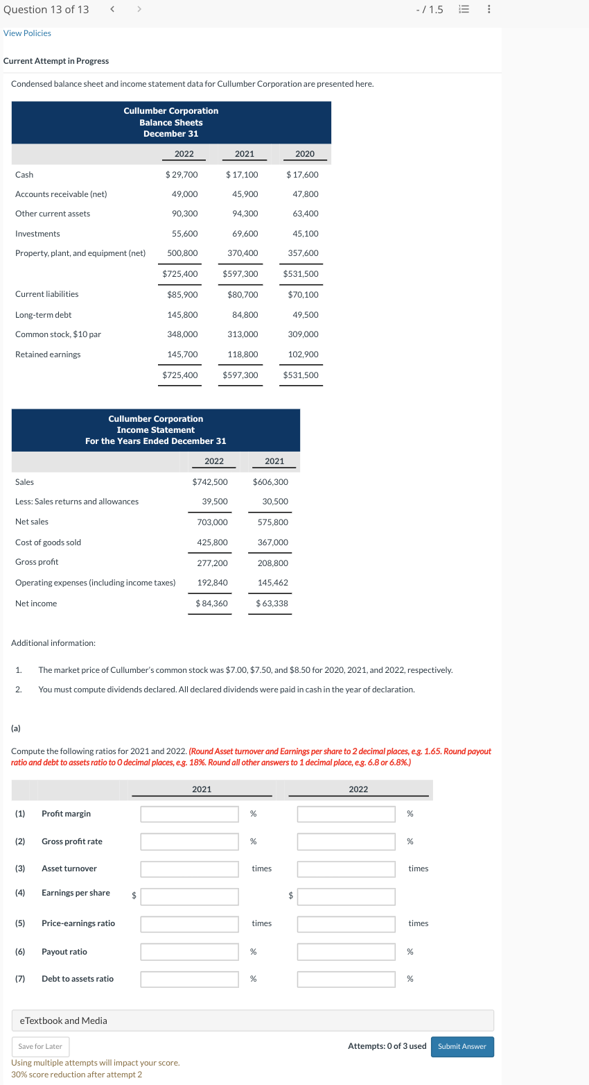  Current Attempt in Progress Condensed balance sheet and income statement data