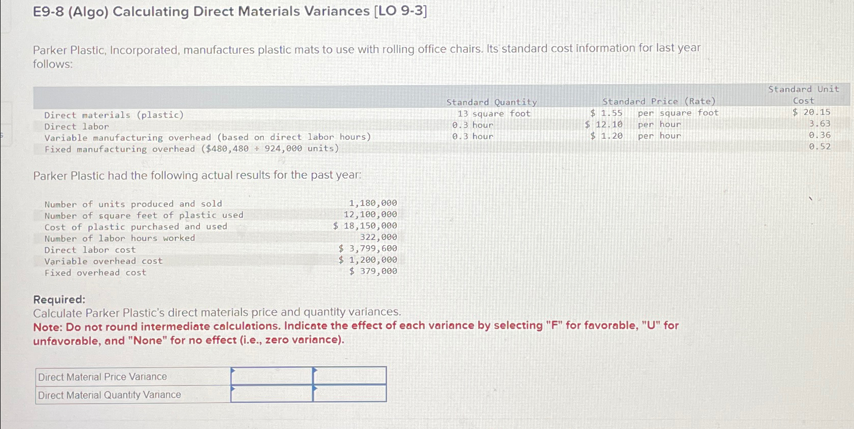  E9-8(Algo) Calculating Direct Materials Variances [LO 9-3] Parker Plastic, Incorporated, manufactures