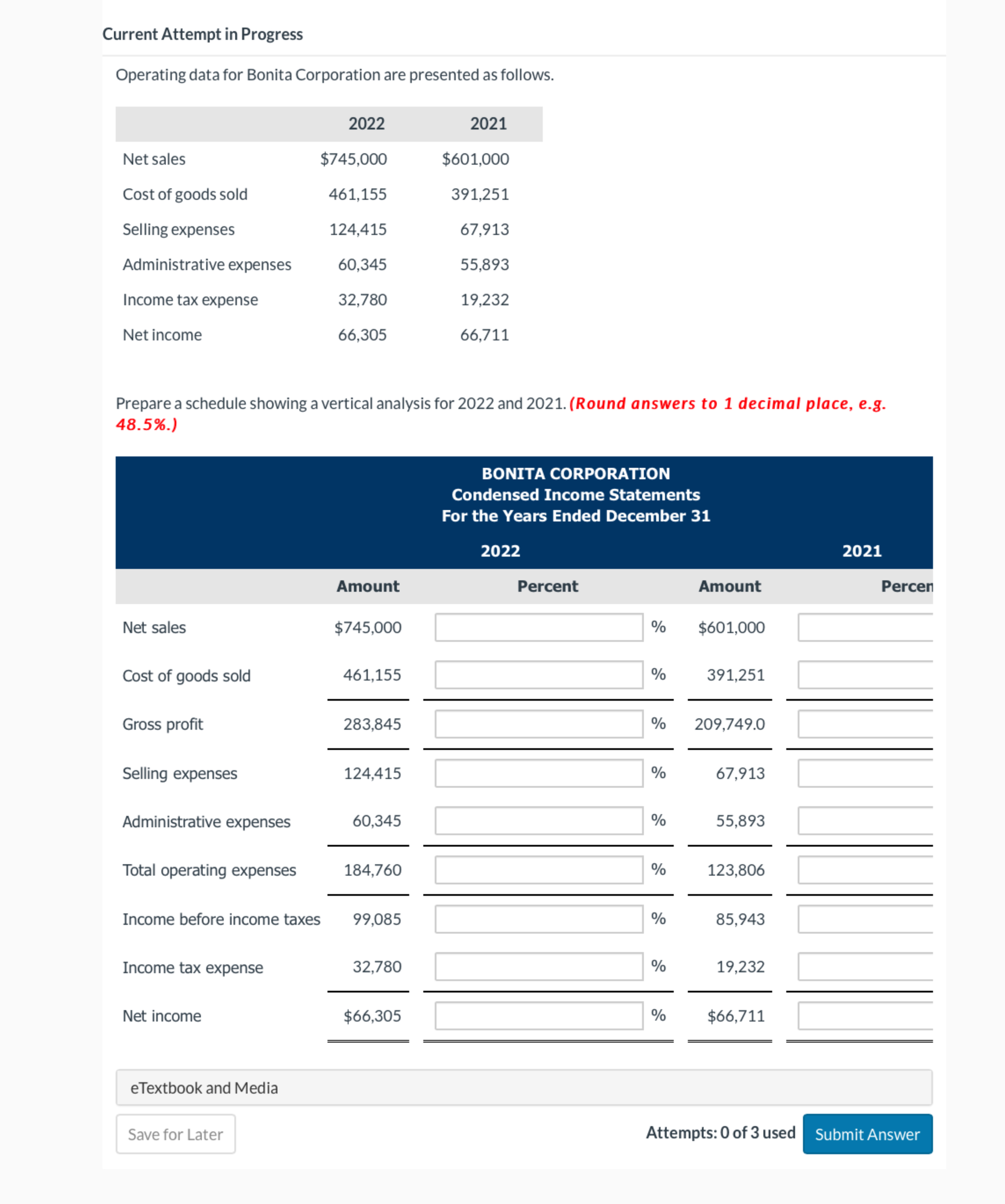 Current Attempt in Progress Operating data for Bonita Corporation are presented as