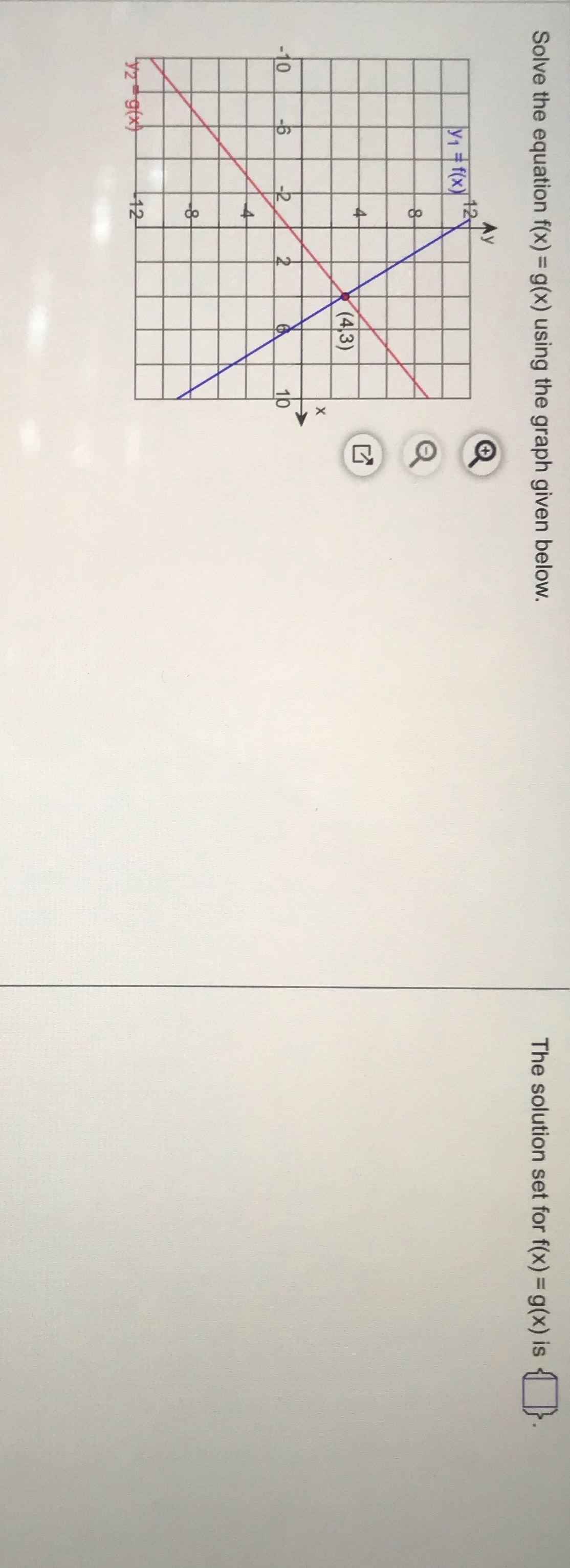 The solution set for f(x) = g(x) is y 1 = f