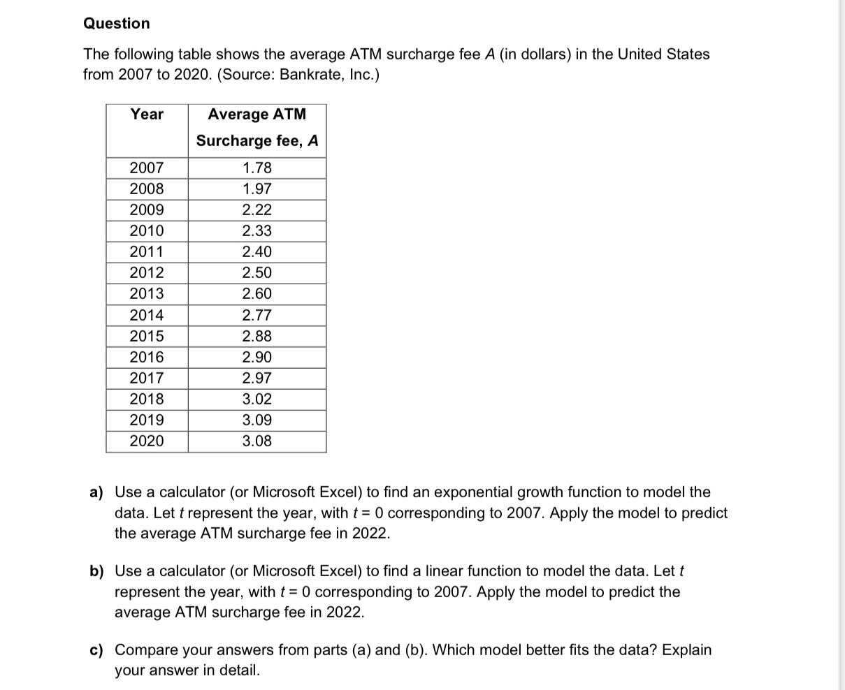 scatter plot and trend line. Thank you! Question The following table shows