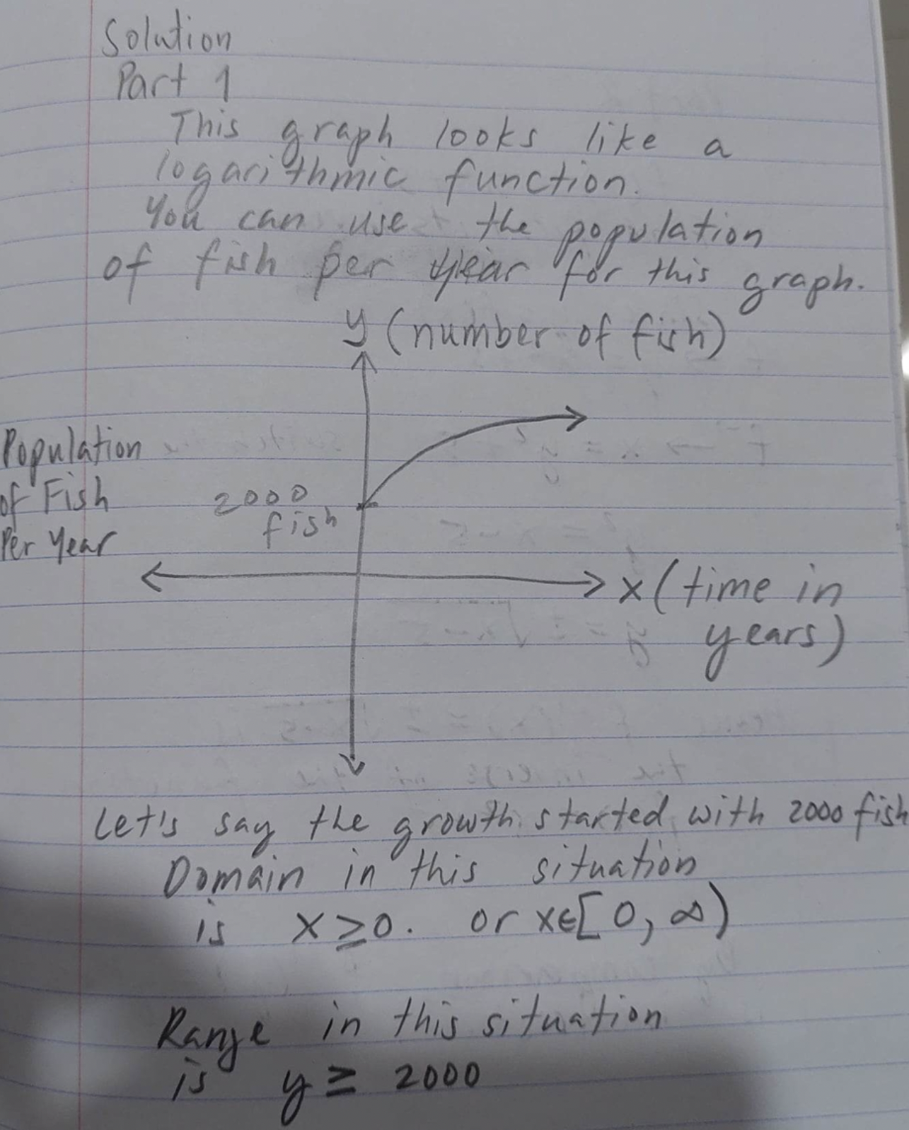  handwrit/e and show all work and steps Solution Part 1 This