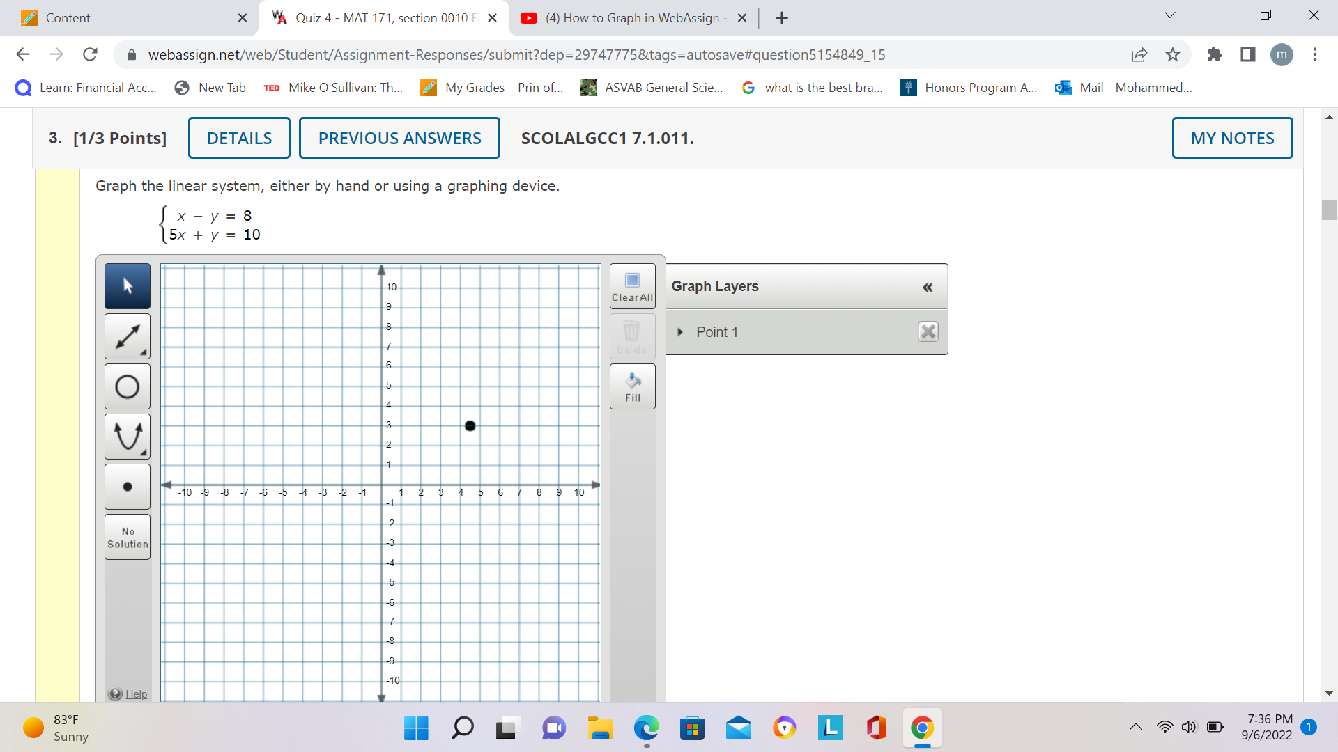what is the best bra... Honors Program A. o Mail - Mohammed..
