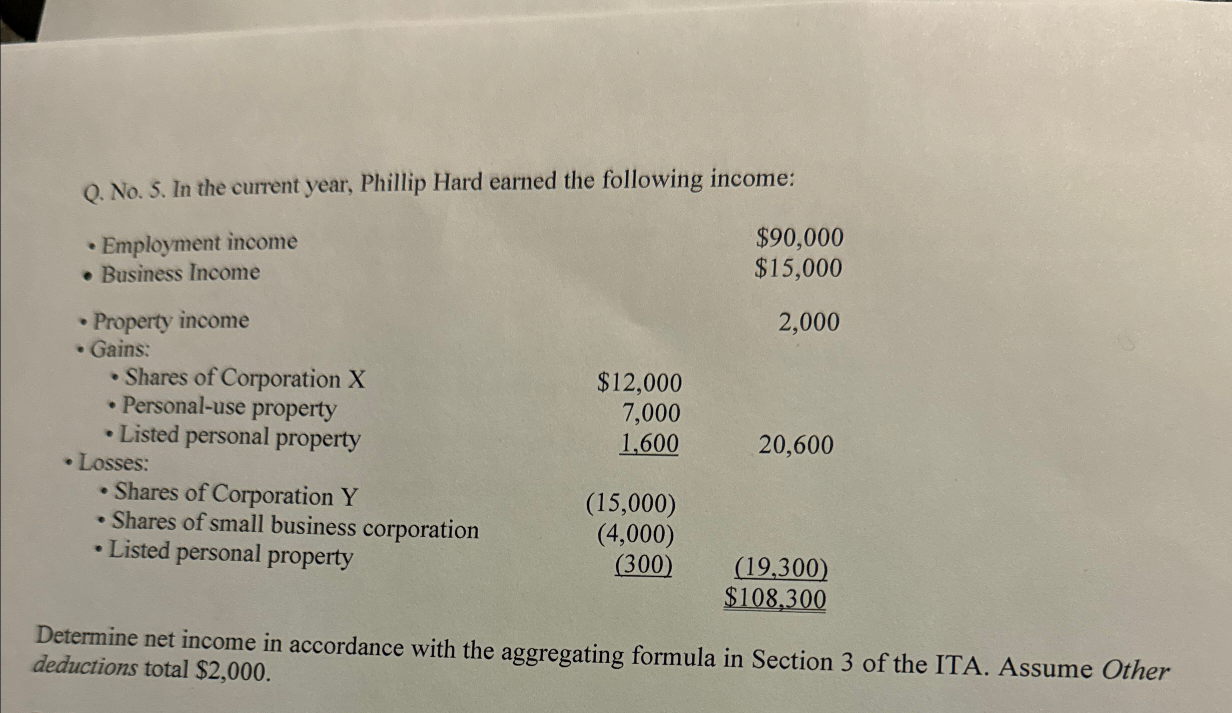 following income: Employment income Business Income Property income Gains: Shares of Corporation