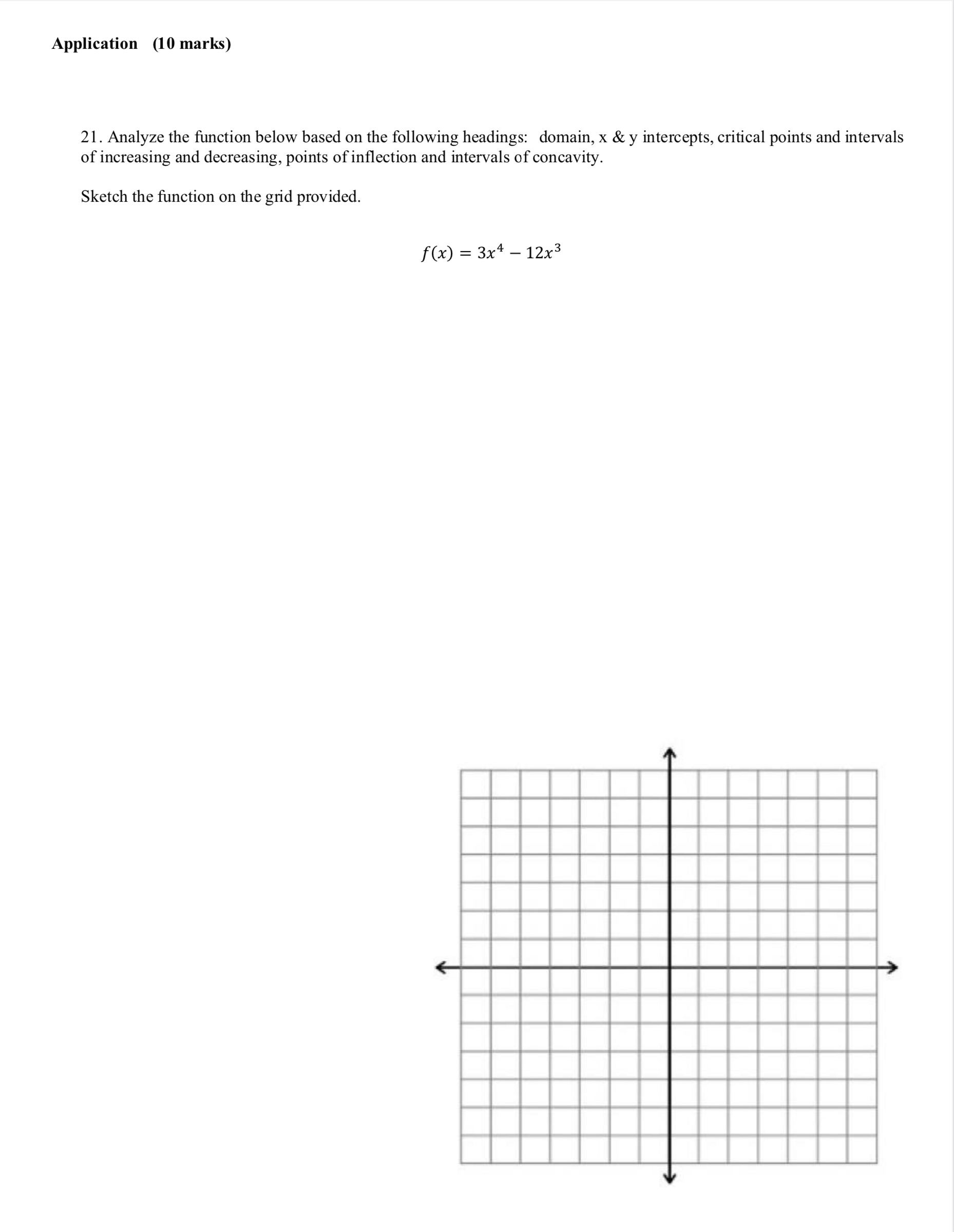 increasing and decreasing, points of inflection and intervals of concavity. Sketch the