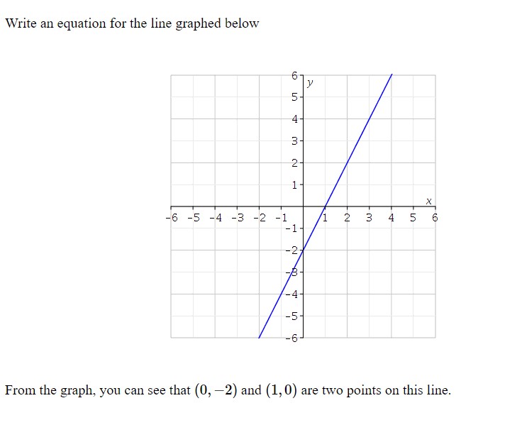 Write an equation for the line graphed below From the graph,
