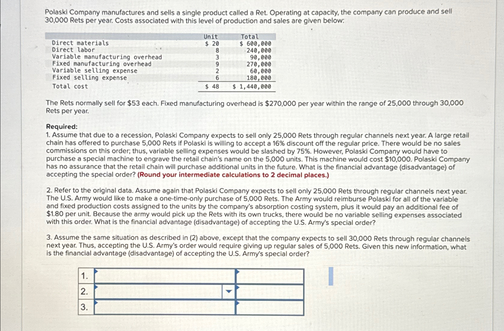 Polaski Company manufactures and sells a single product called a Ret. Operating