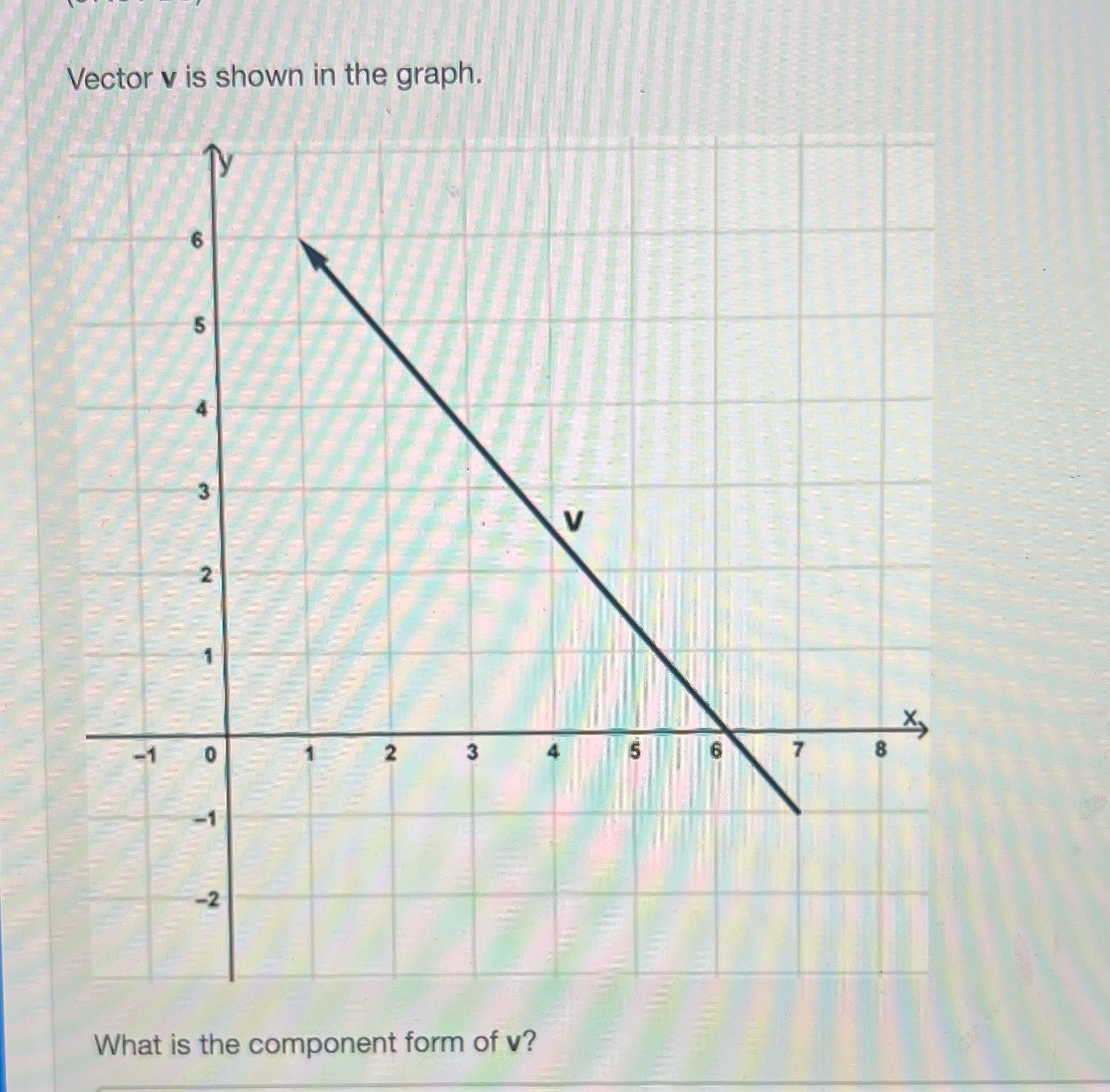 Vector v is shown in the graph. What is the component form
