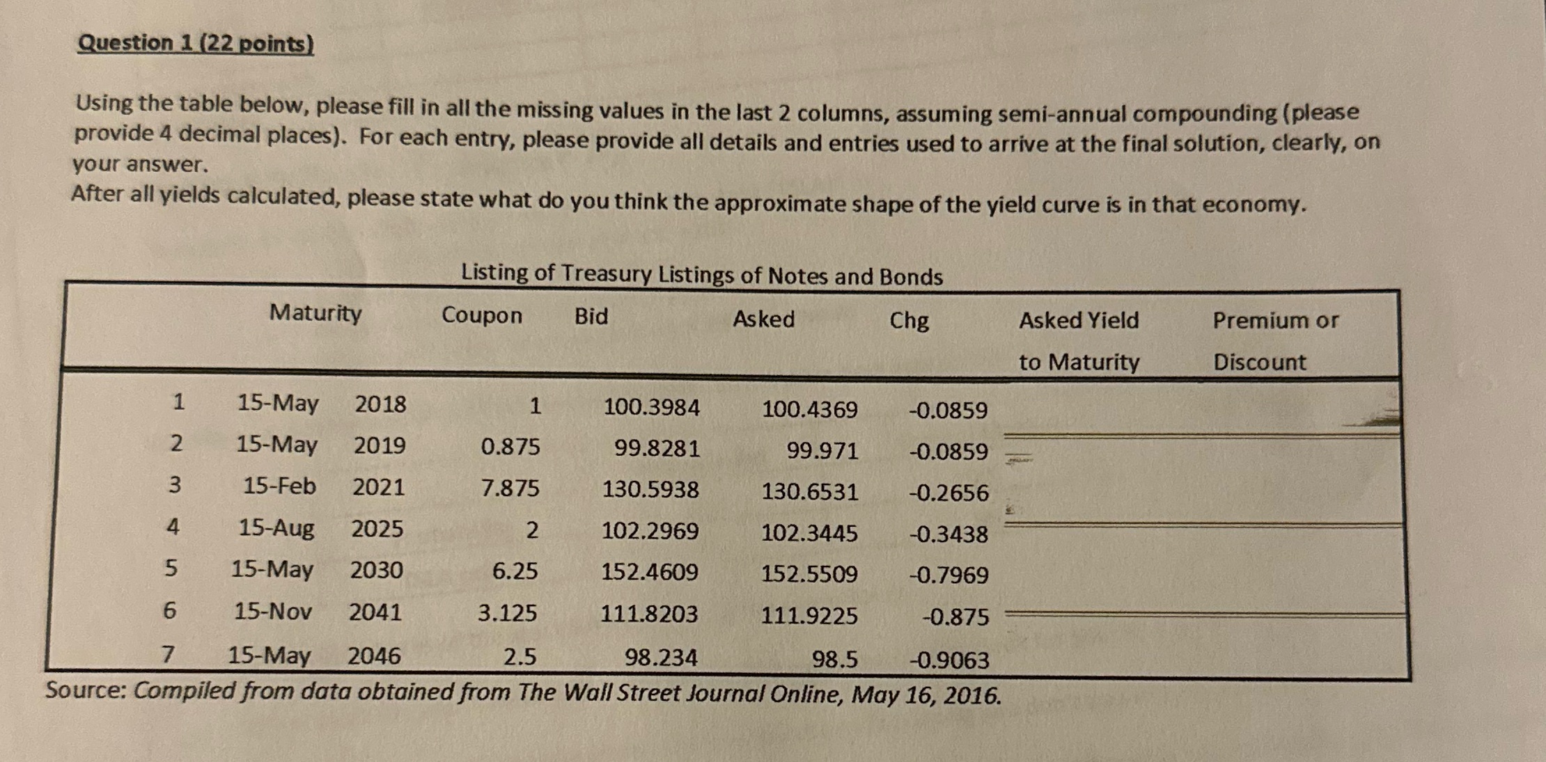 maturity without using excel. Question 1 (22 points) Using the table below,