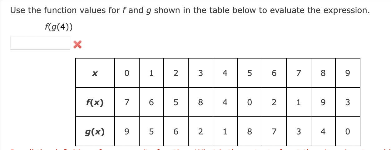  Use the function values for f and g shown in the