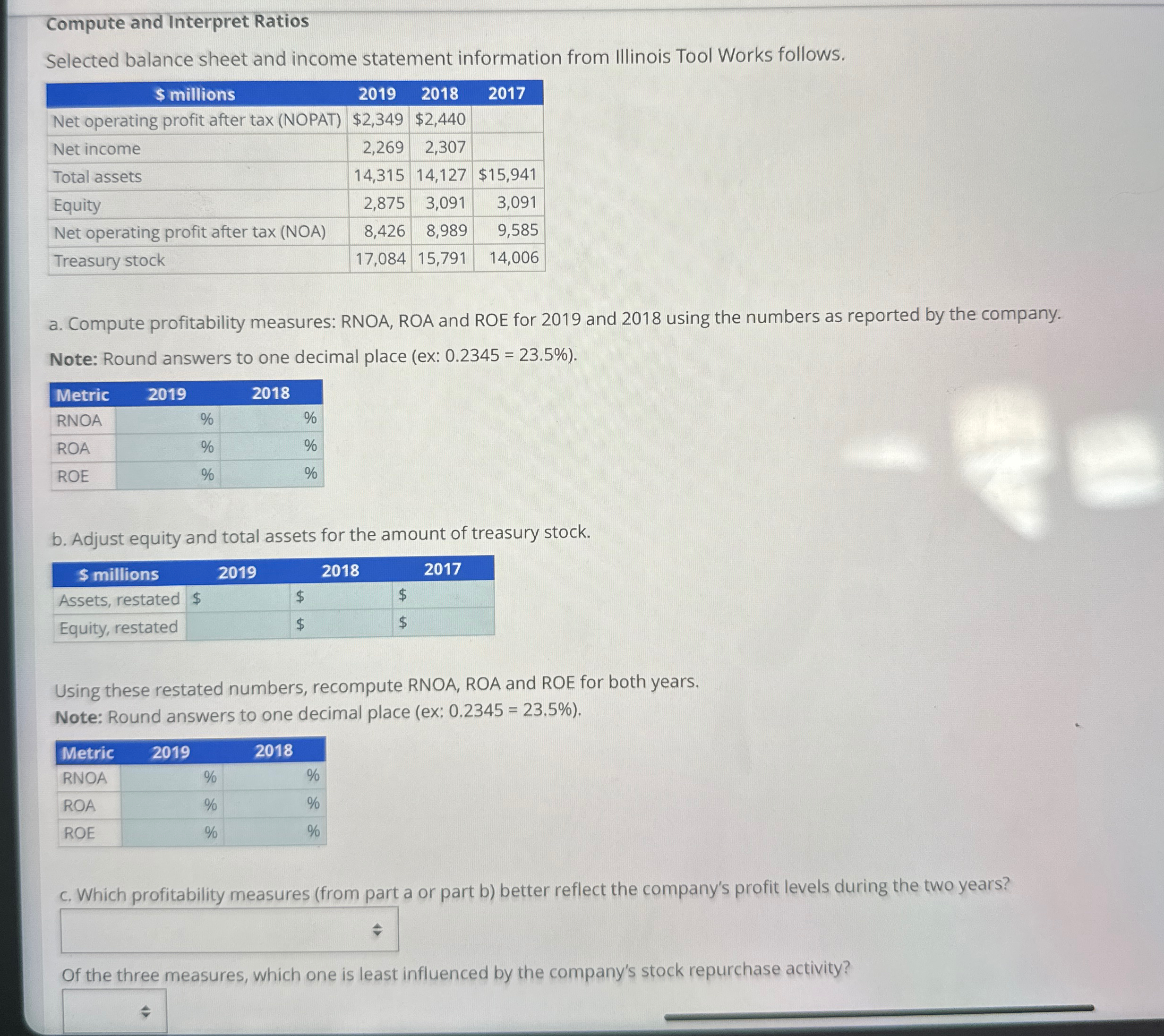  Compute and Interpret Ratios Selected balance sheet and income statement information
