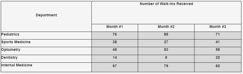 Mathematical ComputationsQuestions 21-40 are designed to assess your knowledge and skill