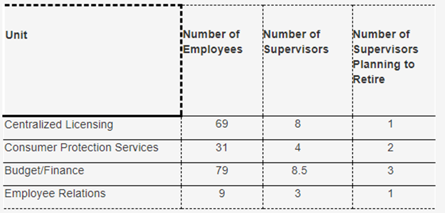 in solving a variety of mathematical computations. You may use a calculator