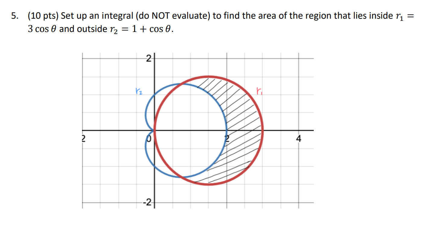 . 2 ( 1 - (o)0 ) do of I 7 (