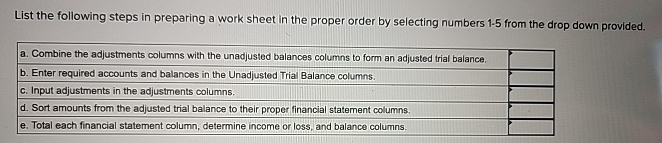 proper order by selecting numbers 1-5 from the drop down provided. a.