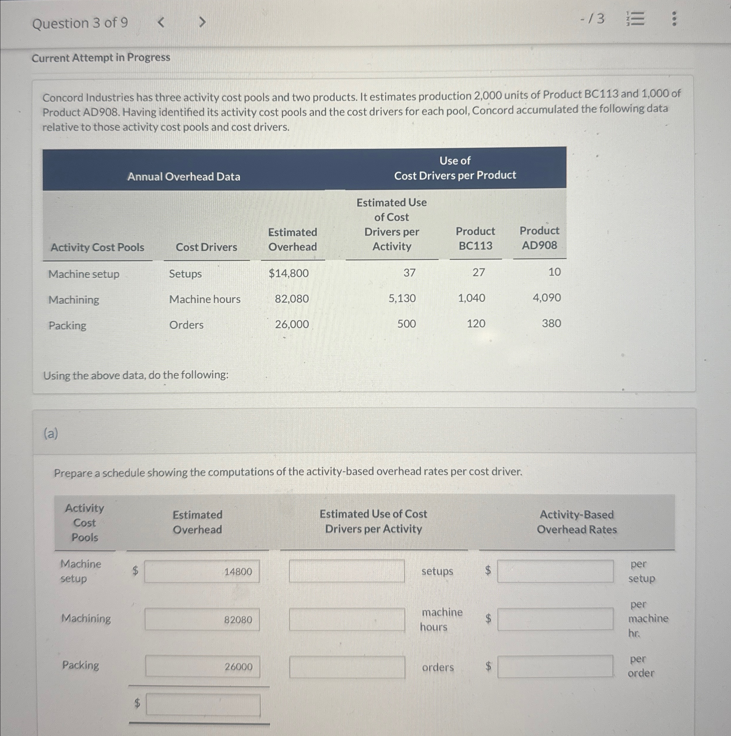 has three activity cost pools and two products. It estimates production 2,000