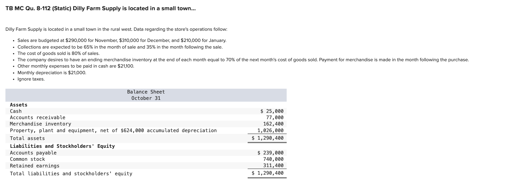 TB MC Qu.8-112(Static) Dilly Farm Supply is located in a small