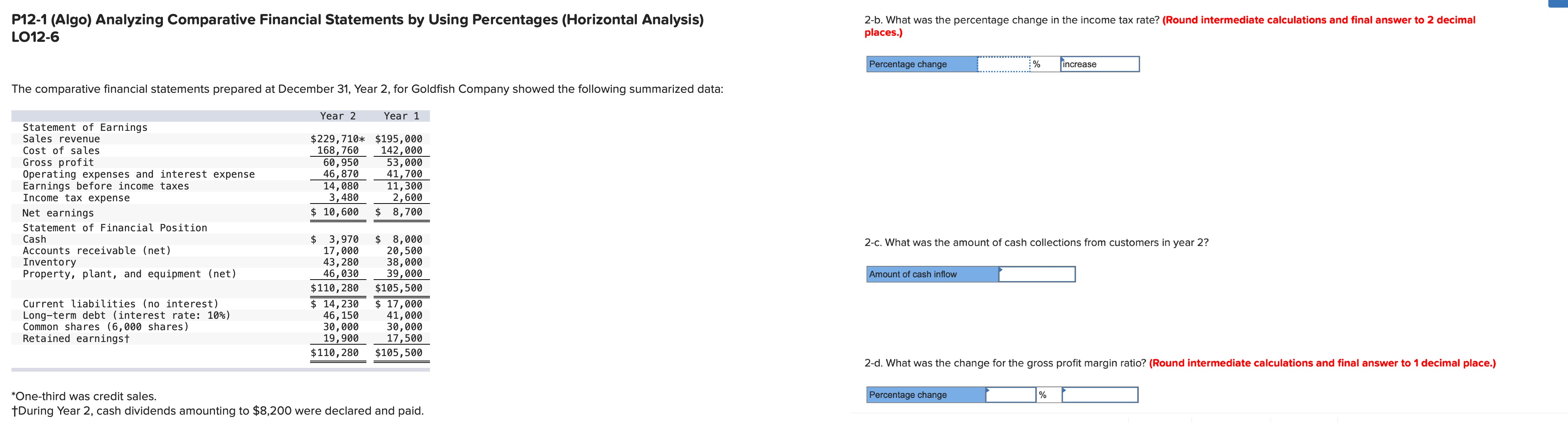 What was the percentage change in the income tax rate? (Round intermediate