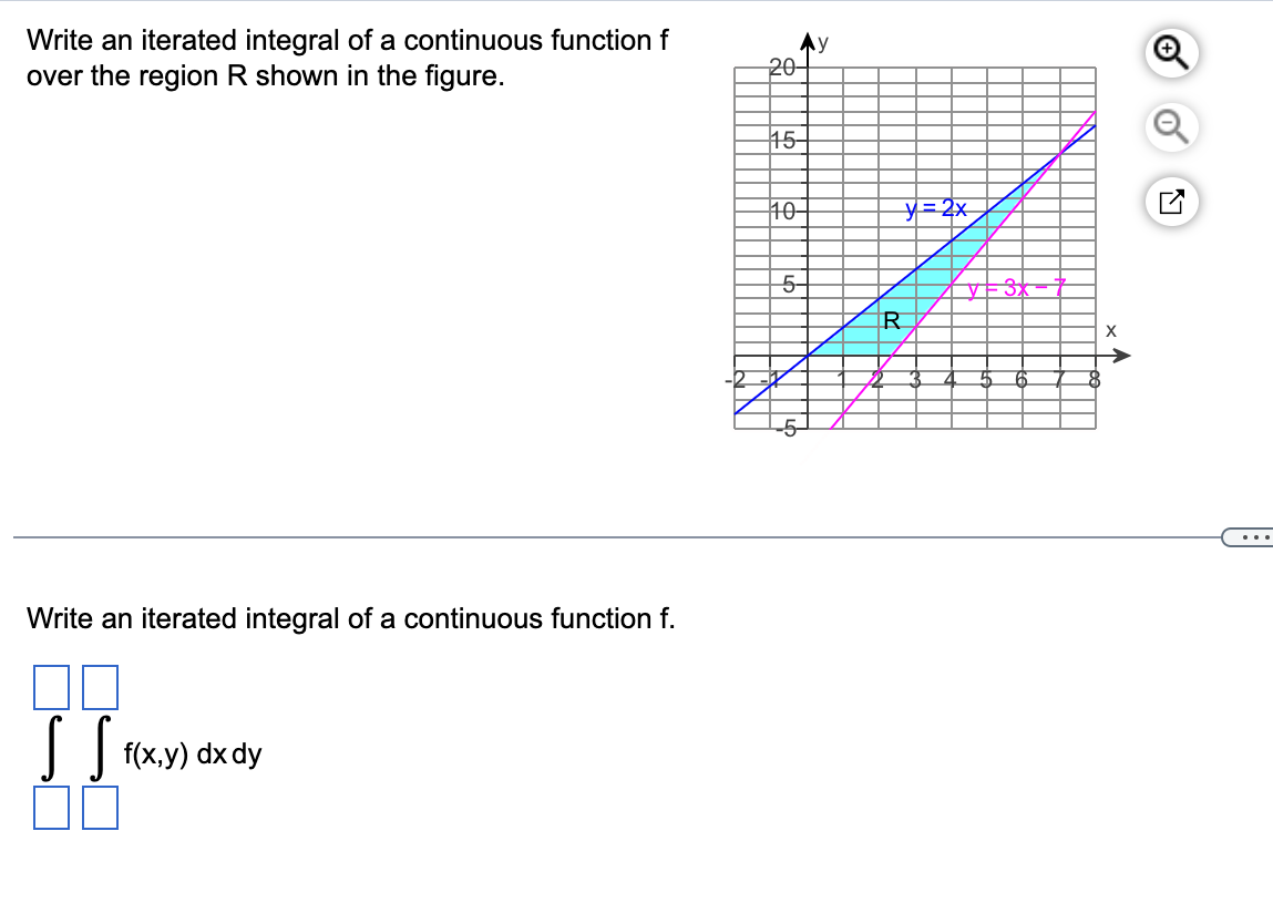 28 - 4x J f(x,y) dy dx o y = 28 -