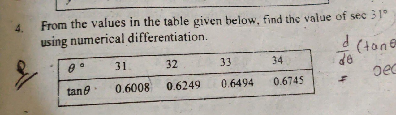 the values in the table given below, find the value of sec