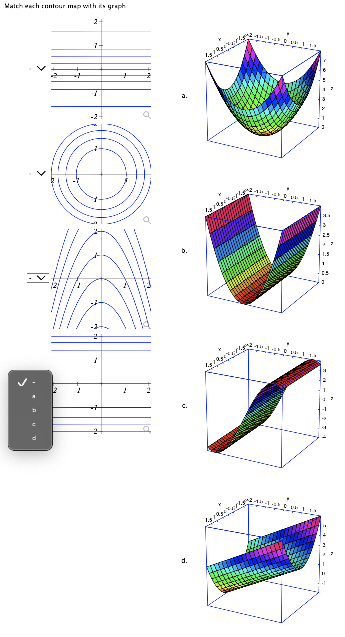  Please Help! Need Help1. Match each contour map with its graph