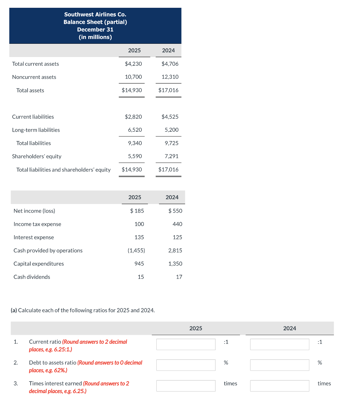 $4,706 $4,230 Total current assets 12.310 10,700 Noncurrent assets $17016 $14.930 Total