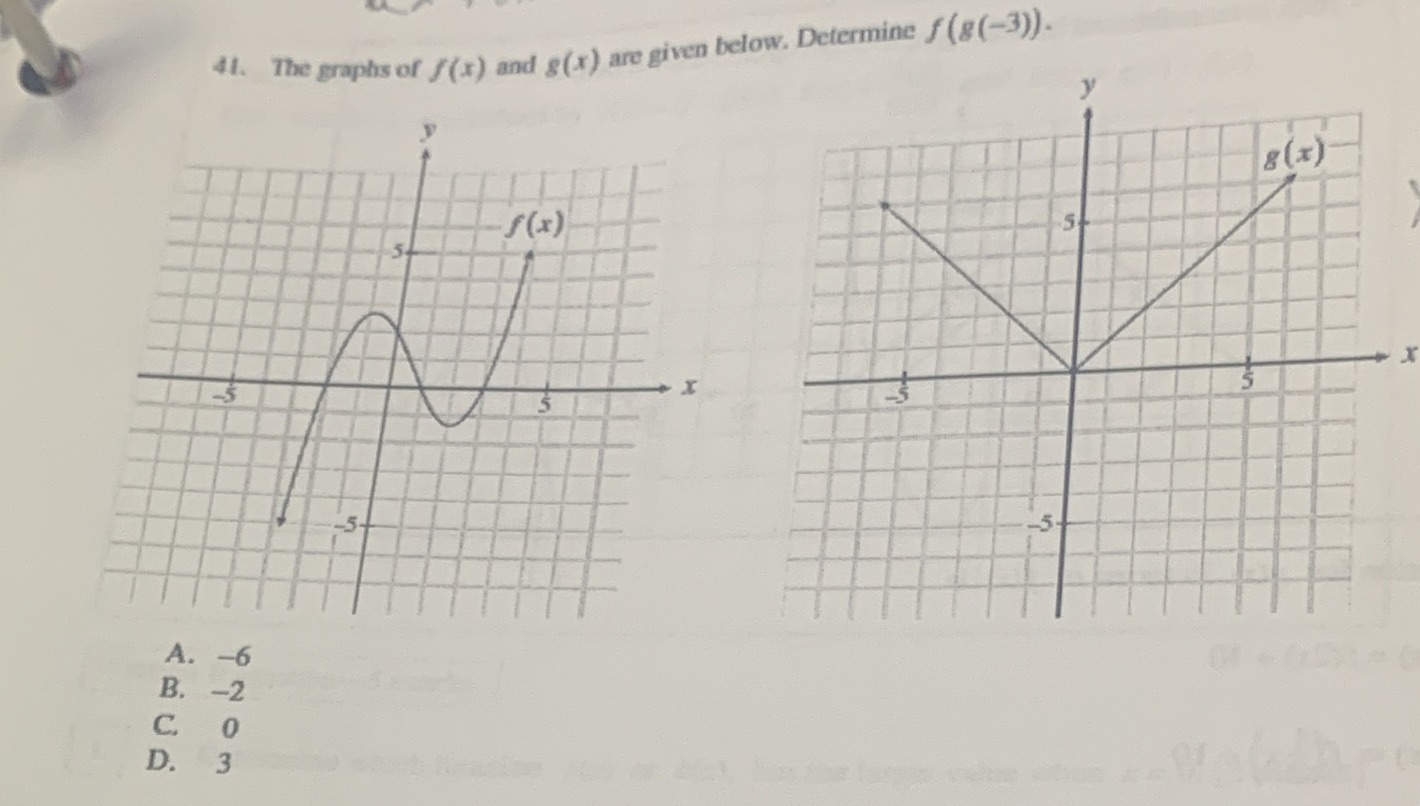 d'. f (x) amf go) are telow. merrninc f (g (3)).