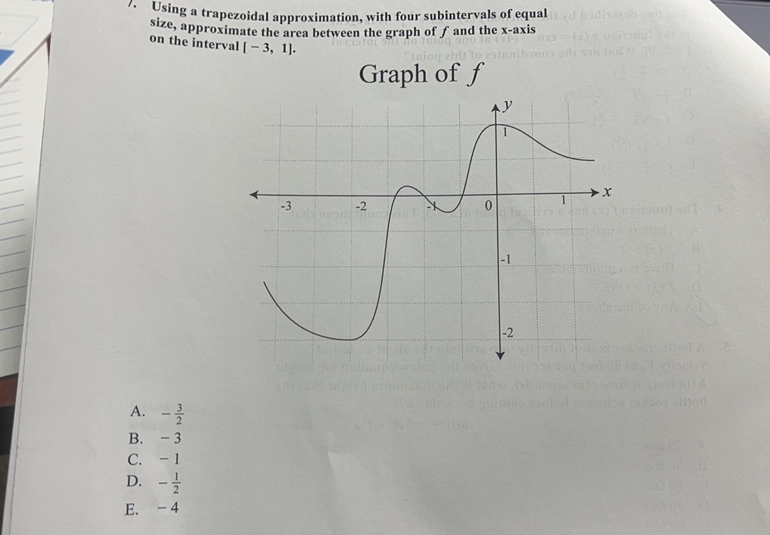 (4x) at one point on the interval [ - 2, 0]. What