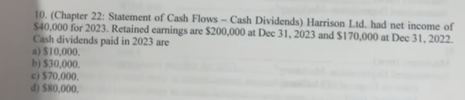 had net income of $40,000 for 2023. Retained earnings are $200,000 at