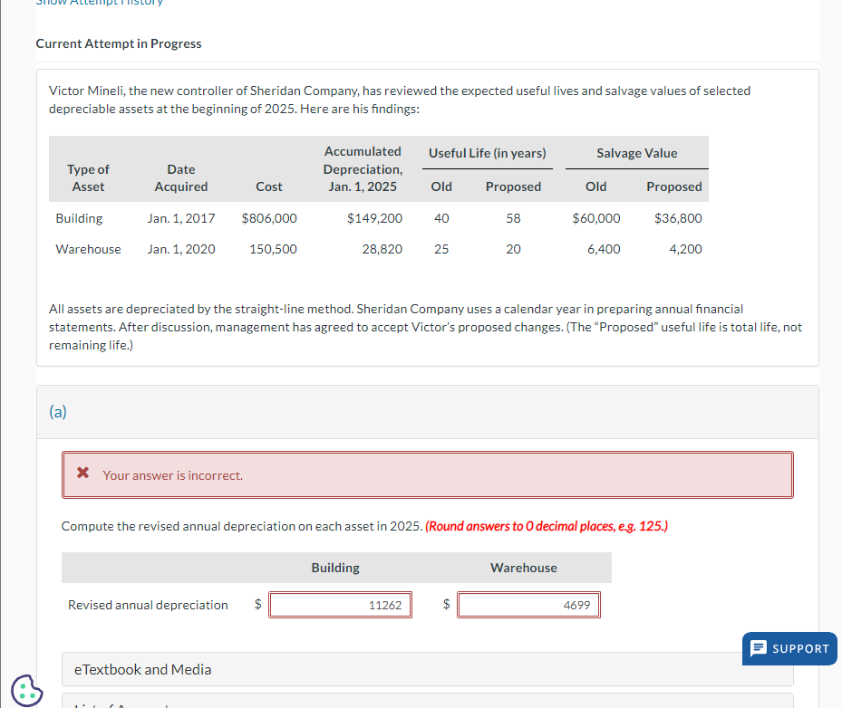 Company, has reviewed the expected useful lives and salvage values of selected
