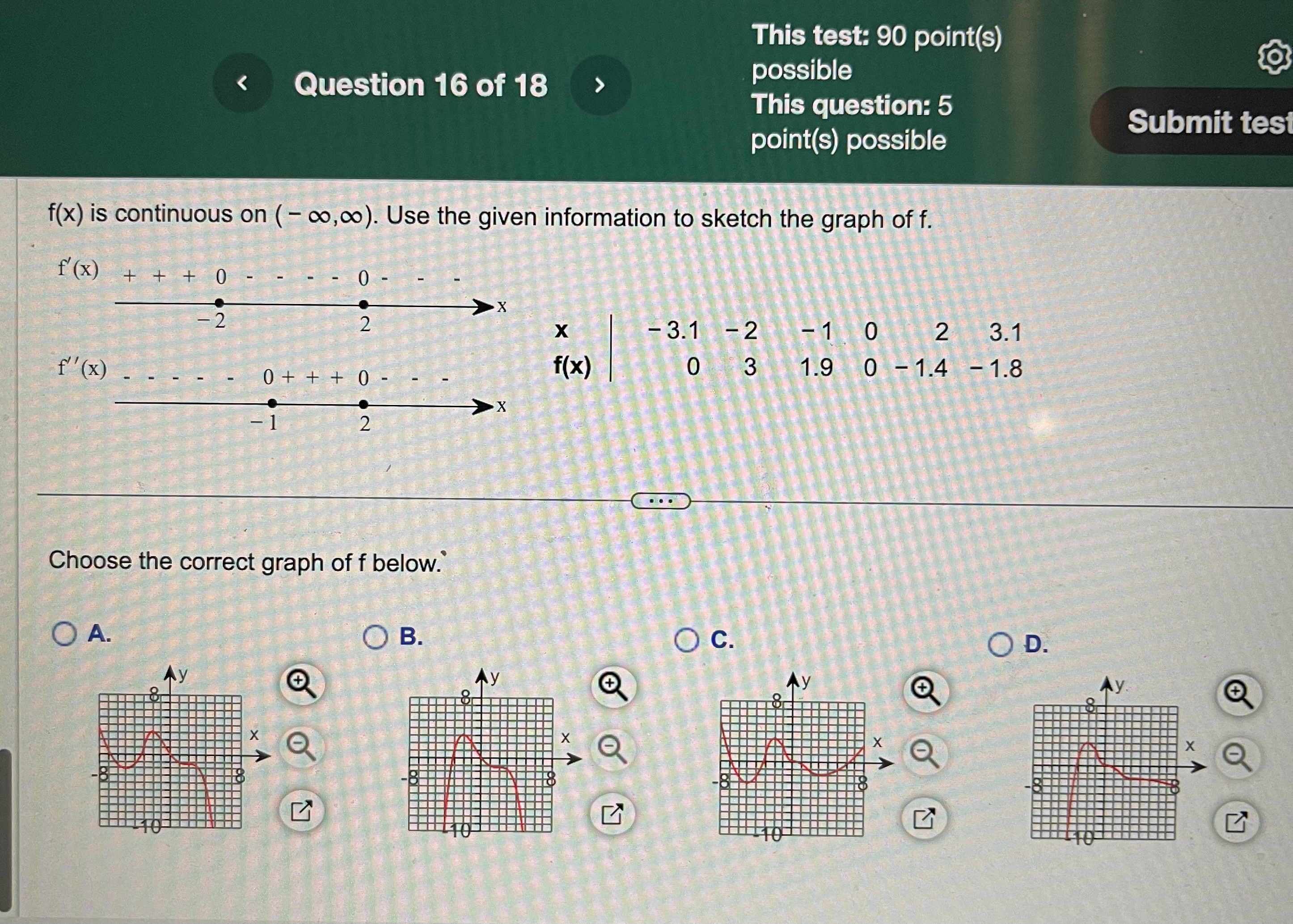This test: 90 point(s) Question 16 of 18 possible This question: 5
