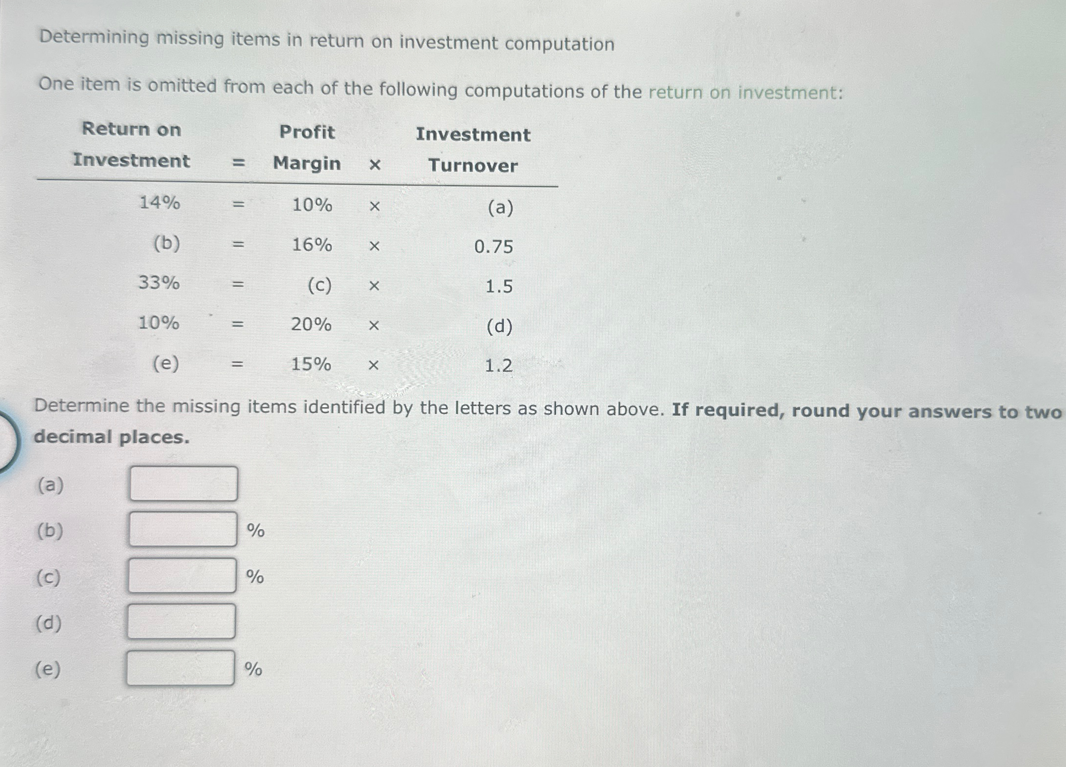 omitted from each of the following computations of the return on investment: