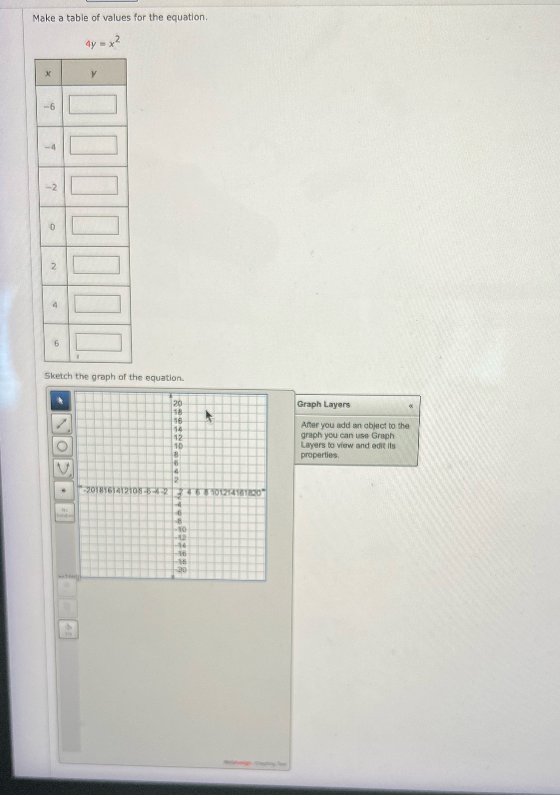 values for the equation. 4y = x2 X -6 6 Sketch the