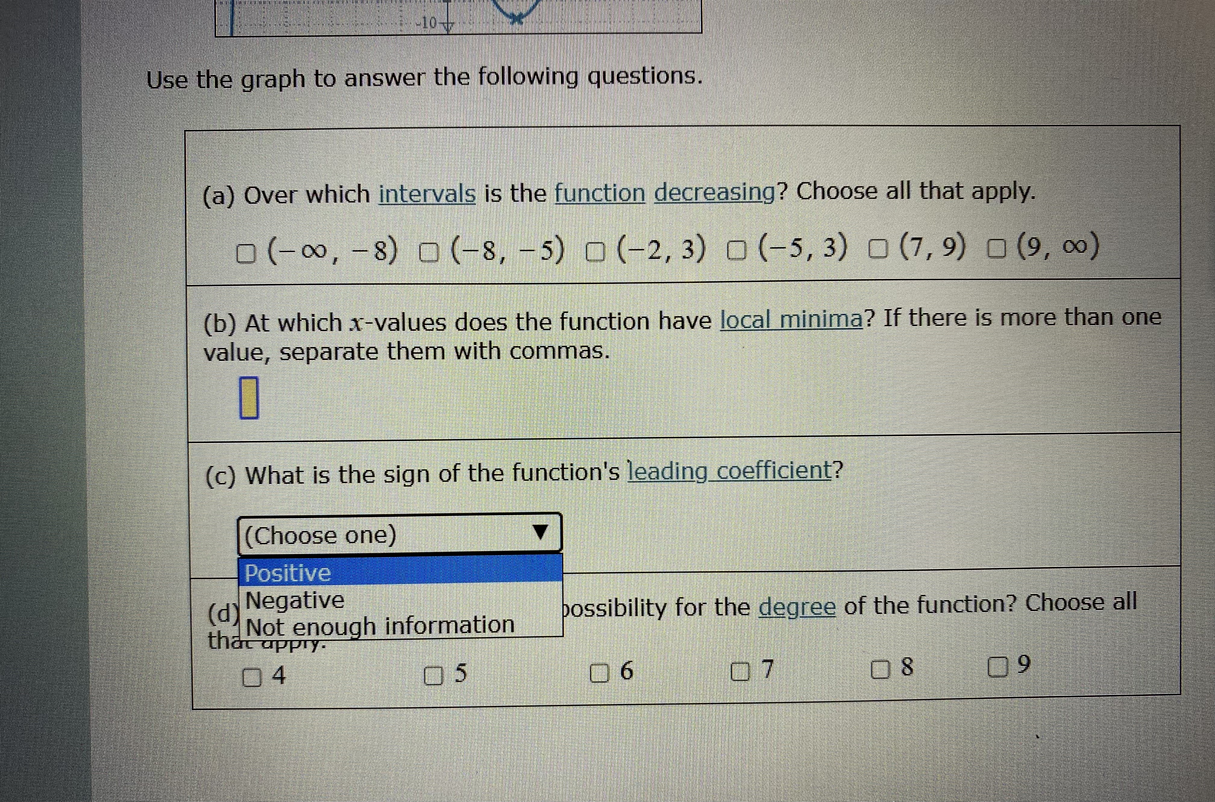  Below is the graph of a polynomial function with real coefficients.
