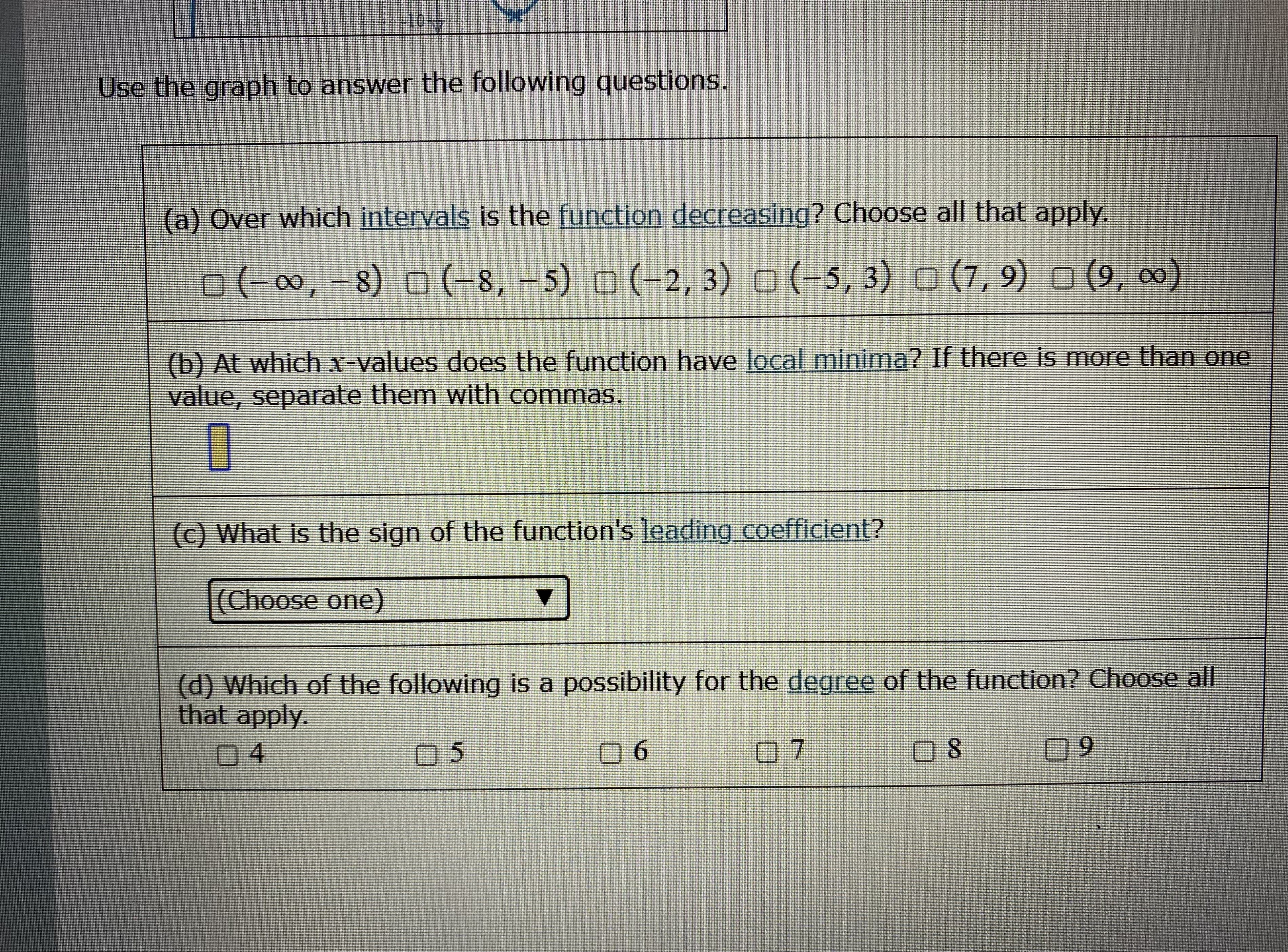 are shown in the graph. of Use the graph to answer the