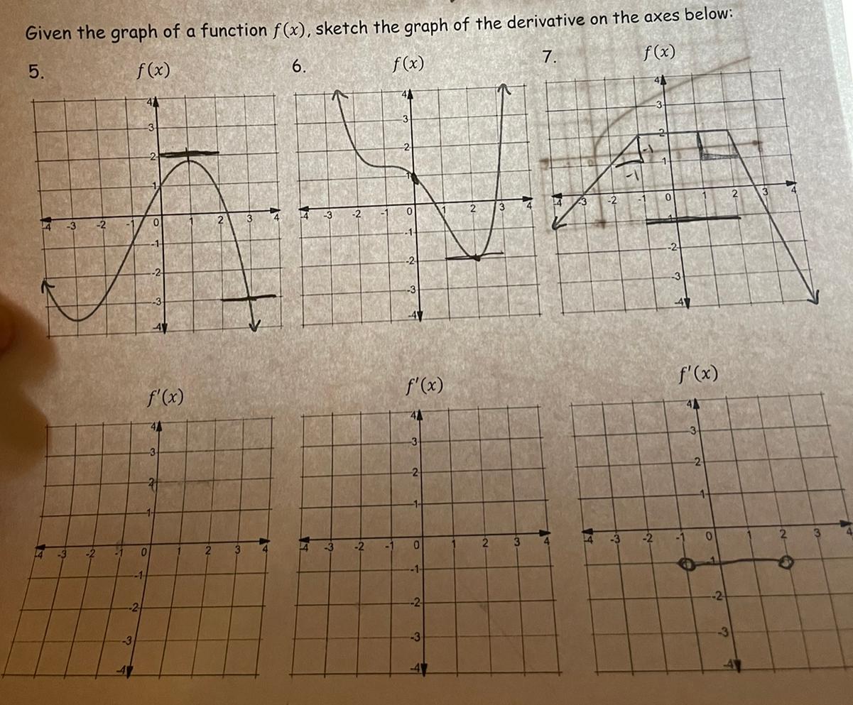 the derivative on the axes below: 5. f (x) 6. f(x) 7.