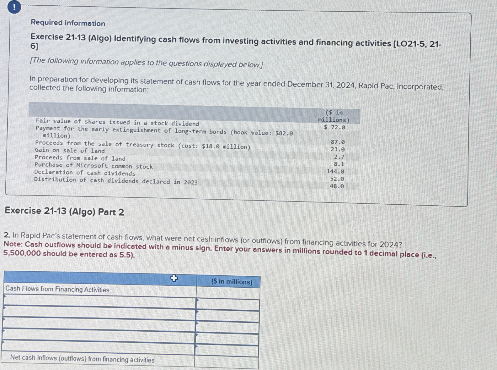 ! Required information Exercise 21-13(Algo) Identifying cash flows from investing activities