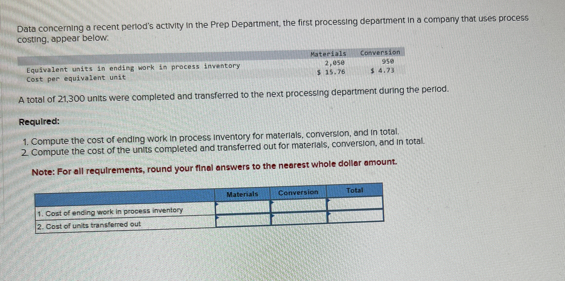  Data concerning a recent period's activity in the Prep Department, the