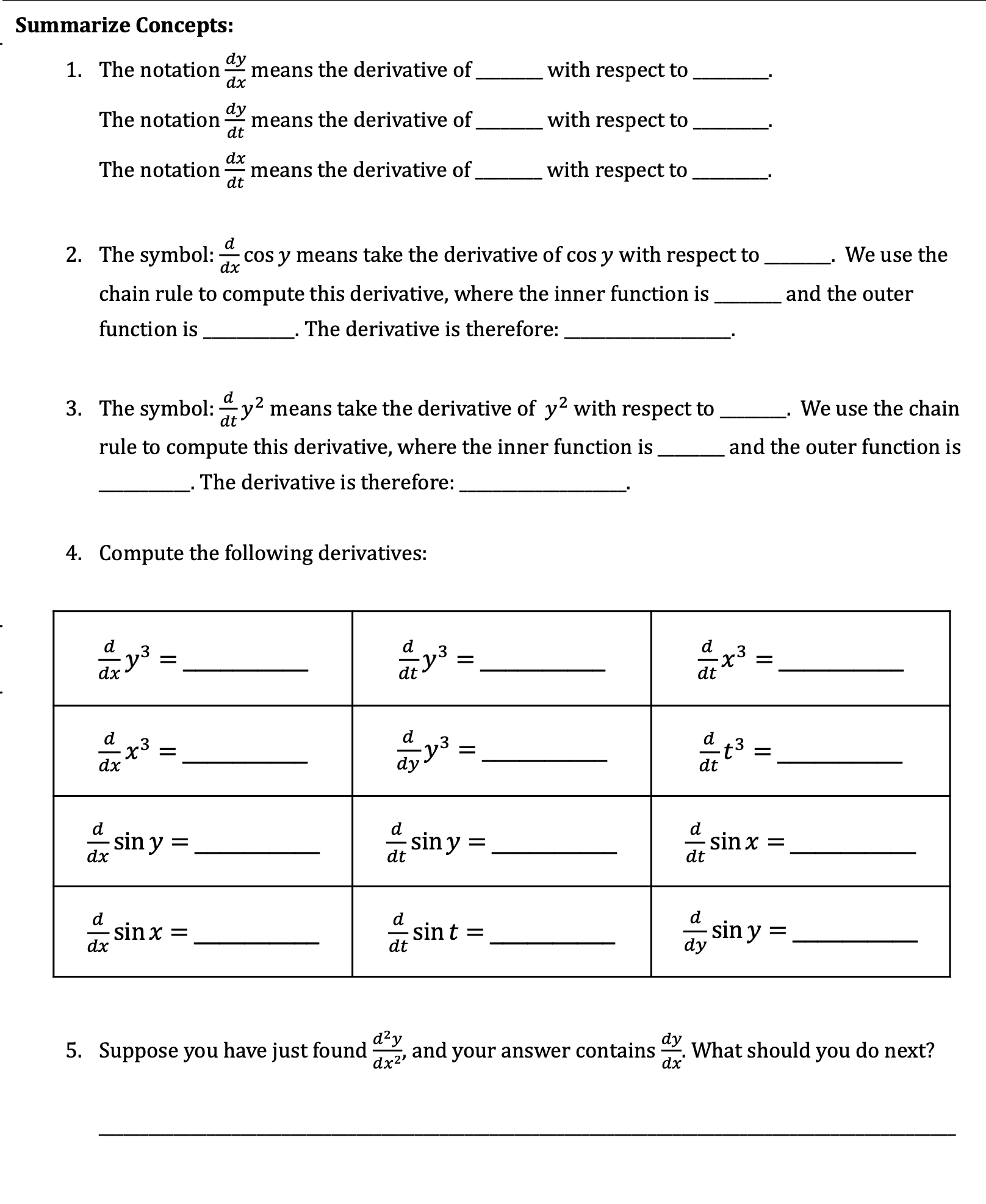 of with respect to The notation _ means the derivative of with