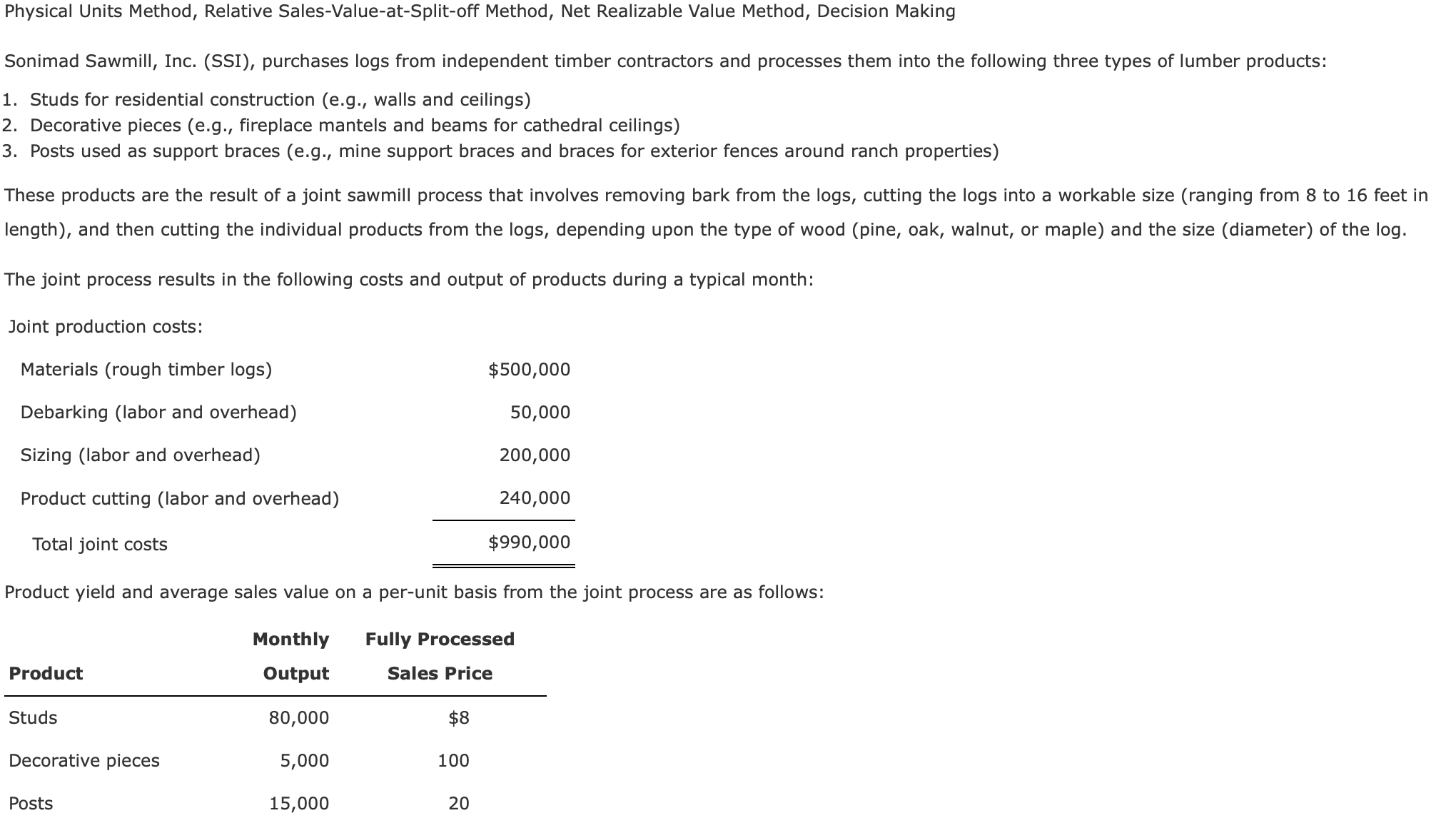 sawmill operation without further processing by SSI. Also, the posts require no